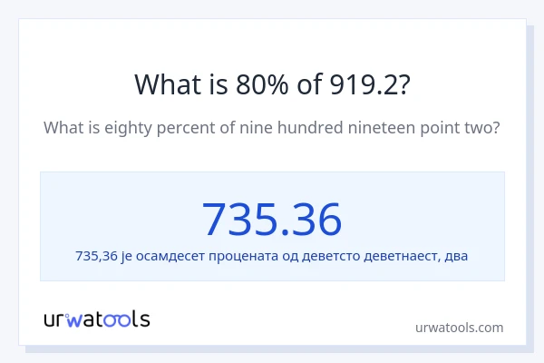 Колико је 80% од 919.2?