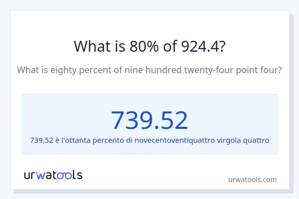 Qual è il 80% di 924.4?