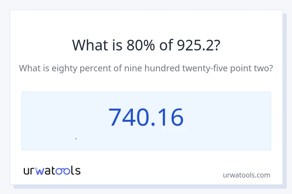 925.2 এর 80% কত?