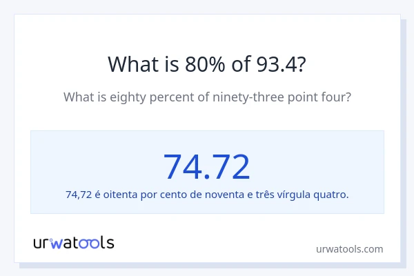 Qual é o valor de 80% de 93.4?