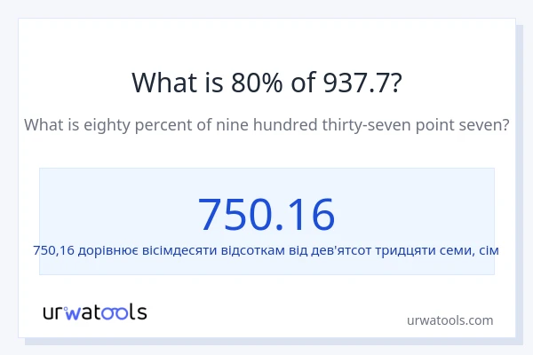 Що становить 80% від 937.7?