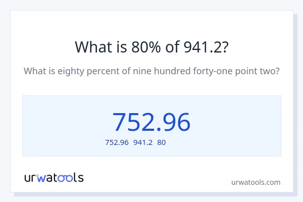 941.2の80%は何ですか?