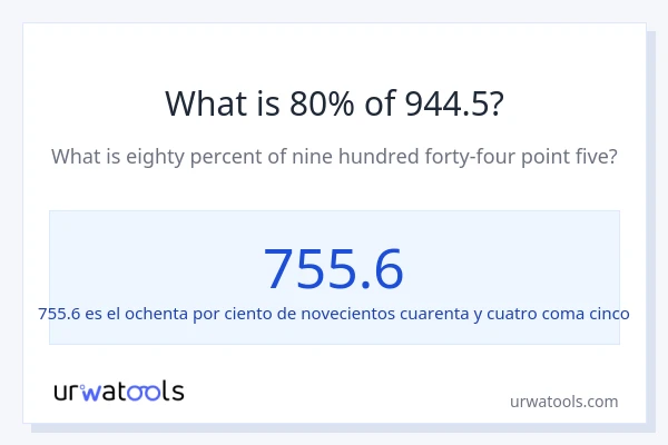 ¿Qué es el 80% de 944.5?