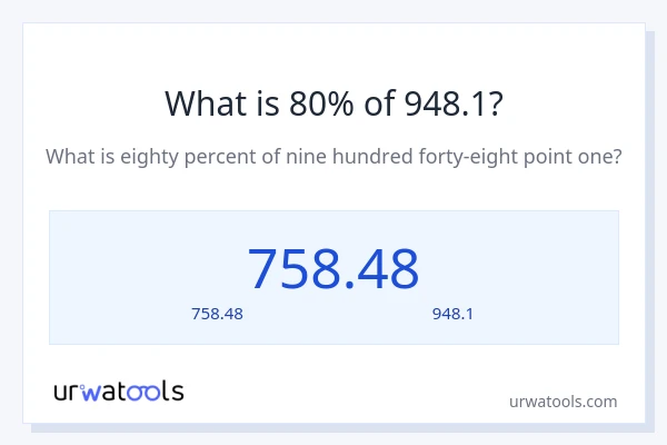 80% ของ 948.1 คือเท่าไร?