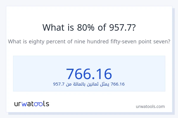 ما هي نسبة 80% من 957.7؟