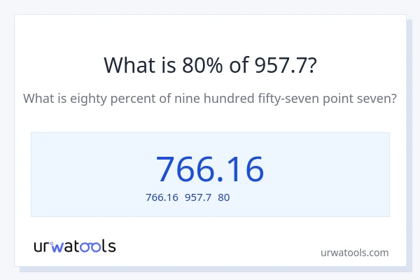 957.7の80%は何ですか?
