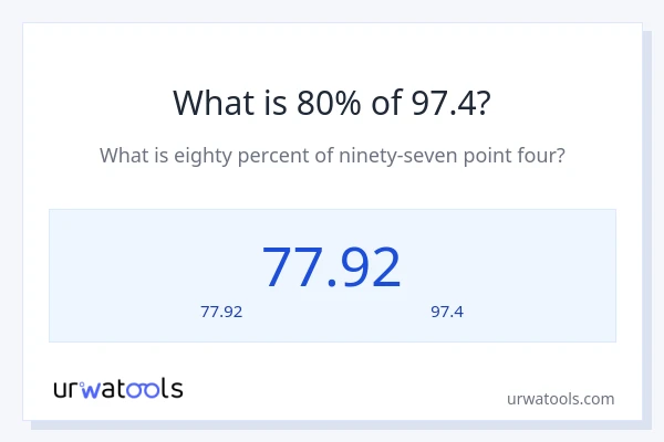 80% ของ 97.4 คือเท่าไร?