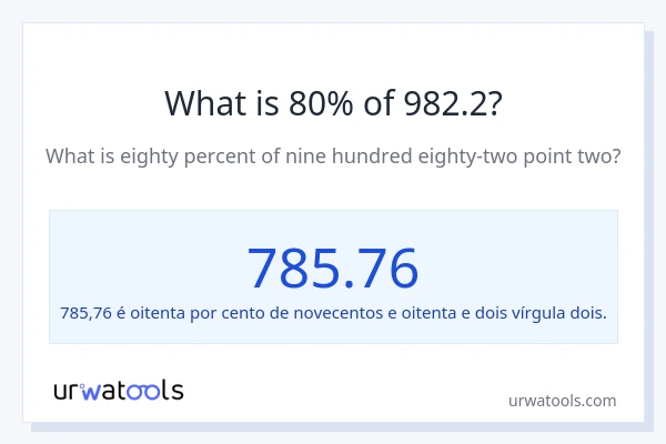 Qual é o valor de 80% de 982.2?
