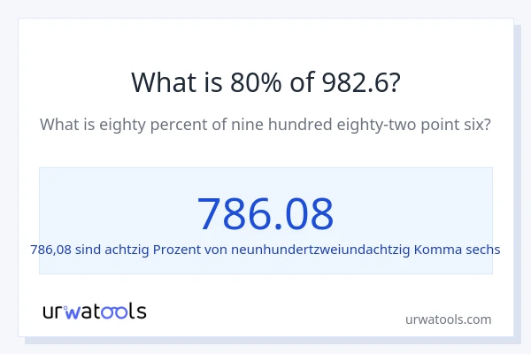 Was ist 80% von 982.6?