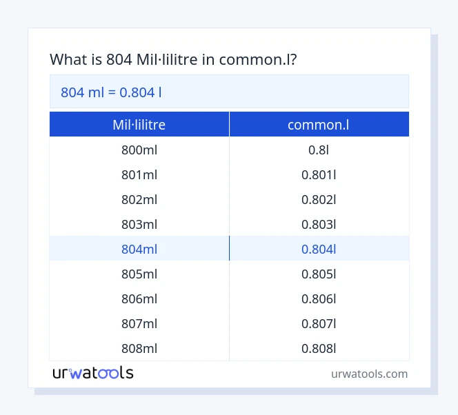 Taula 804 mil·lilitre a common.l