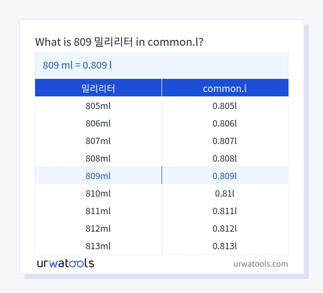 809 밀리리터에서 common.l 표