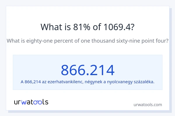 Mennyi 81% a 1069.4-ből?