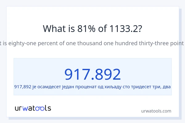 Колико је 81% од 1133.2?
