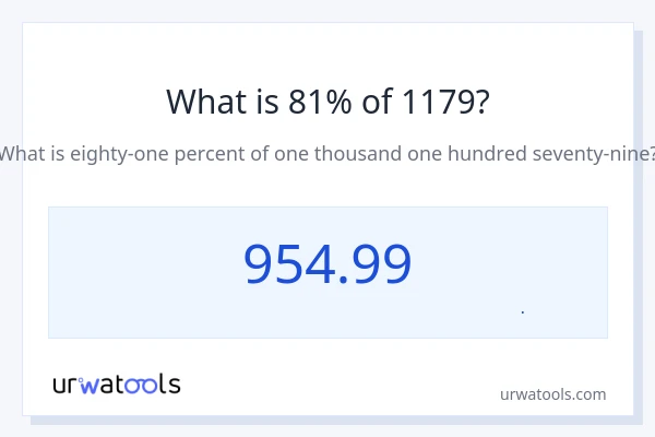 81% از 1179 چقدر است؟