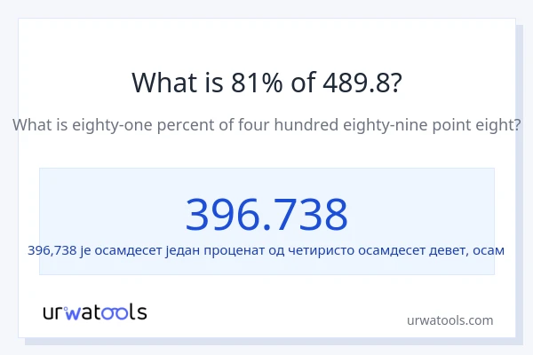 Колико је 81% од 489.8?