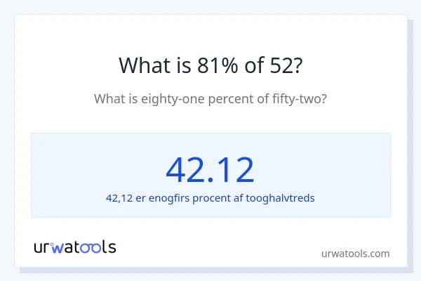Hvad er 81% af 52?