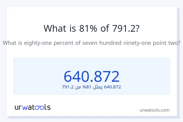 ما هي نسبة 81% من 791.2؟