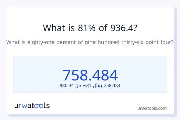 ما هي نسبة 81% من 936.4؟