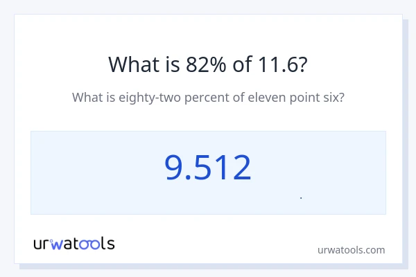 82% از 11.6 چقدر است؟