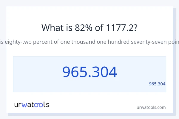 מה זה 82% מתוך 1177.2?