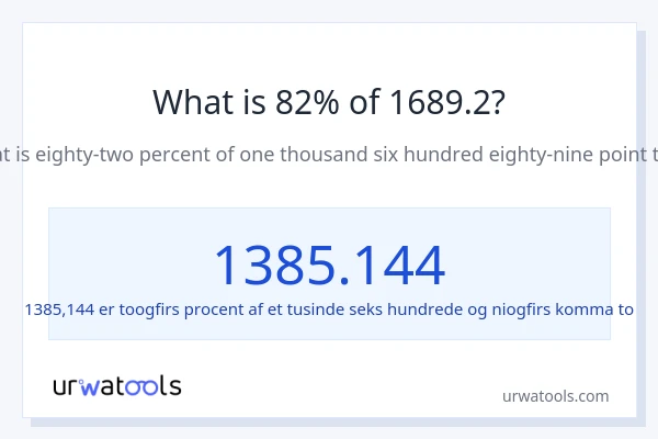 Hvad er 82% af 1689.2?