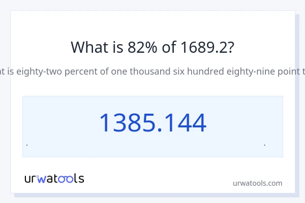 82% از 1689.2 چقدر است؟