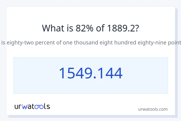 1889.2 യുടെ 82% എന്താണ്?