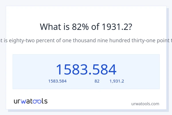82% ของ 1931.2 คือเท่าไร?