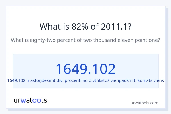 Cik ir 82% no 2011.1?