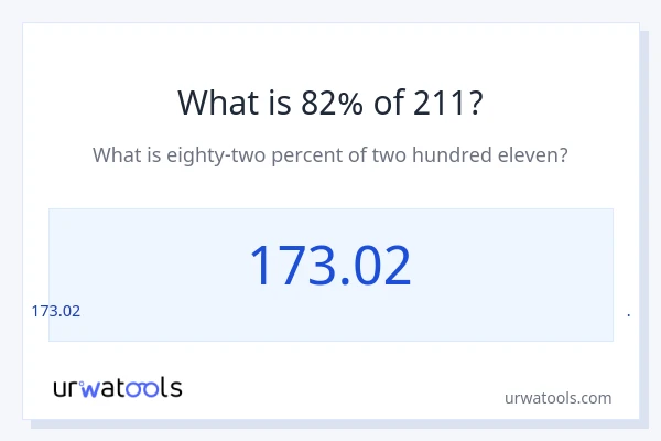 211 இல் 82% என்றால் என்ன?