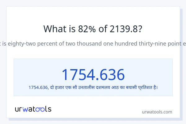 82% 2139.8 है?