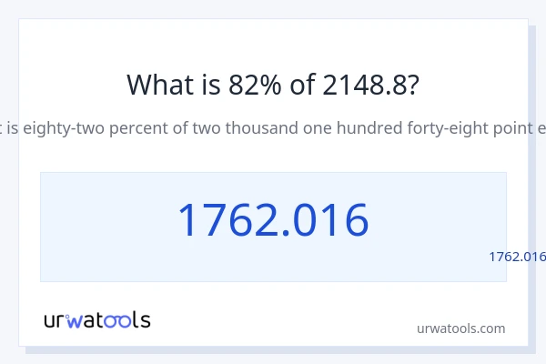 מה זה 82% מתוך 2148.8?