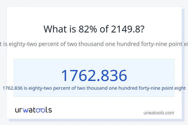 What is 82% of 2149.8?