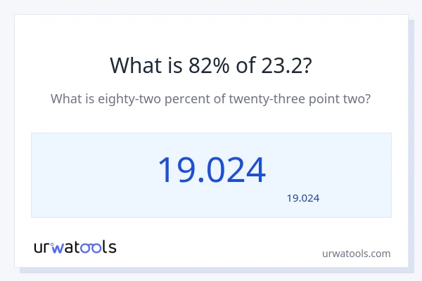 23.2 کا 82% کیا ہے؟