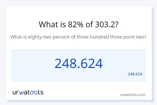 מה זה 82% מתוך 303.2?