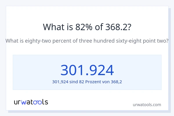 Was ist 82% von 368.2?