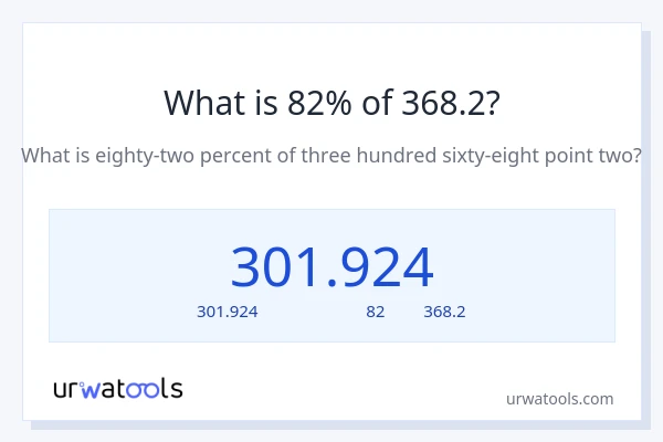 82% ของ 368.2 คือเท่าไร?