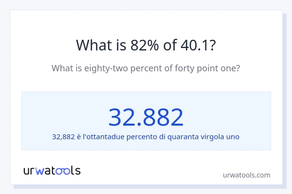 Qual è il 82% di 40.1?