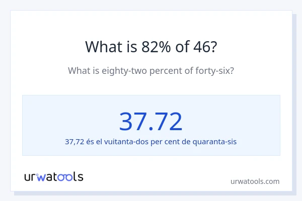 Quin és l'82% de 46?