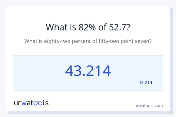 מה זה 82% מתוך 52.7?