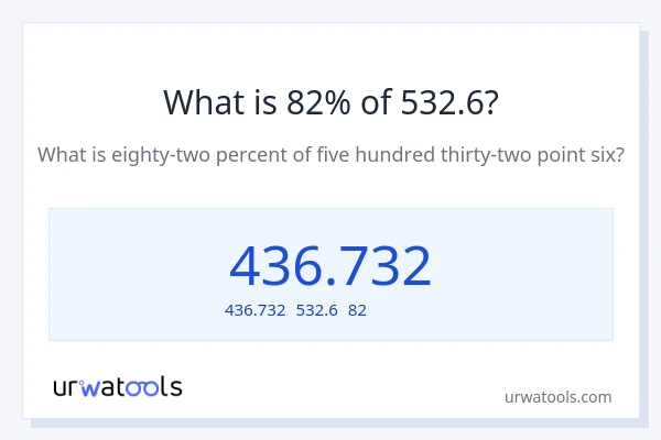 532.6の82%は何ですか?