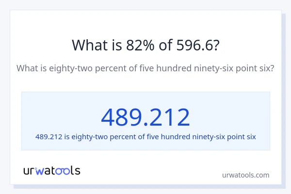 What is 82% of 596.6?