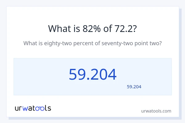 72.2 کا 82% کیا ہے؟
