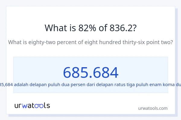 Berapakah 82% dari 836.2?