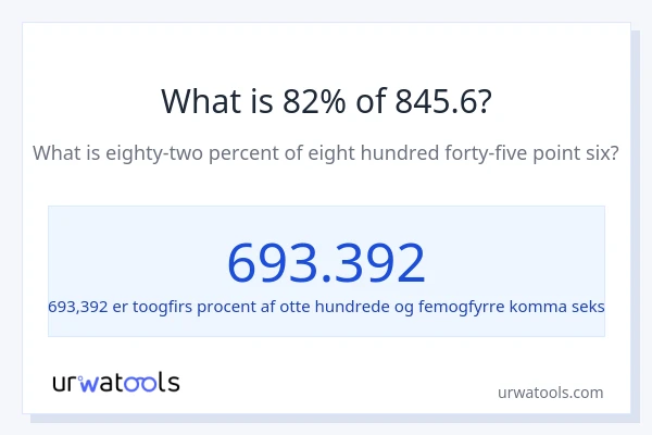 Hvad er 82% af 845.6?