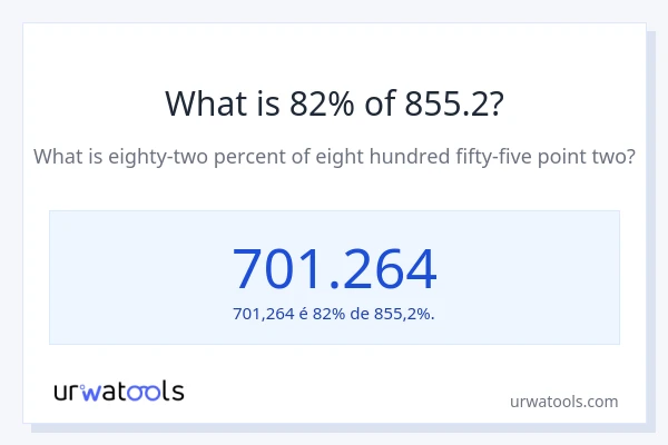 Qual é o valor de 82% de 855.2?