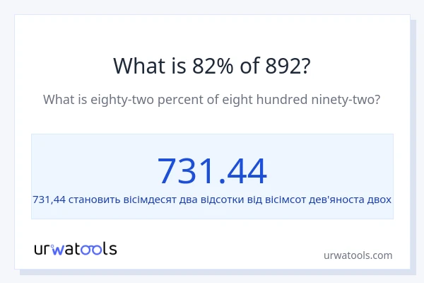 Що становить 82% від 892?