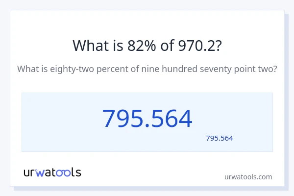 970.2 کا 82% کیا ہے؟
