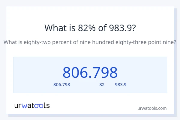 82% ของ 983.9 คือเท่าไร?