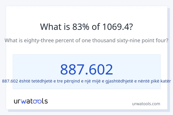 Sa është 83% e 1069.4?